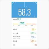 大台に乗りました。