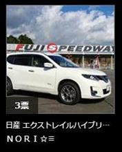 愛車グランプリ２０２１！投票ありがとうございました！