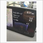 i-DMお試し中 と第８回燃 ...