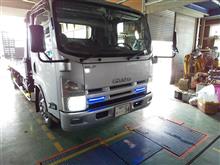 積車の光軸調整