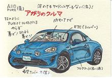燃費　・・・　三車三様（笑）