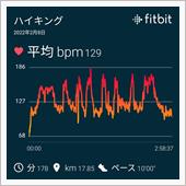 どんだけ営業好きなん！？