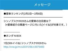 みんカラ定期便愛車ランキング1位でした☺️
