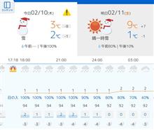 塩カルの代わりに