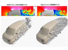 普通車の空力って? 普通車の空力って?