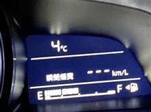 予報とちょっと違って