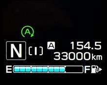 【XV】 キリ番 33,000km （2022/2/11）