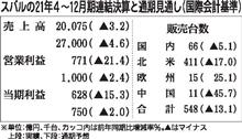 今年も不安定な状態が続きそうだな…