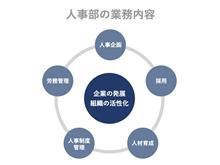 トヨタだけの問題ではない