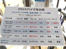 おはや
