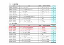 他車種純正部品流用まとめの続報