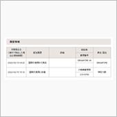 大陸間弾道？
