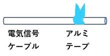 アルミテープチューン(各種センサー) アルミテープチューン(各種センサー)
