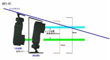自作リアドライブレコーダー用ブラケット