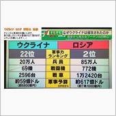 【YouTube動画アップ】 ...
