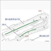 レース予選の話、(スロー走行 ...