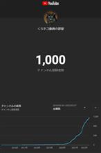 チャンネル登録1000人達成