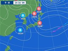 微生物醗酵肥料の攪拌など・・。