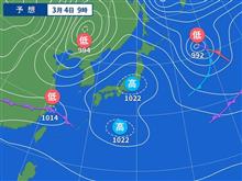 タイヤ交換など・・・。