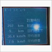 だいたいこれくらいにおさまり ...