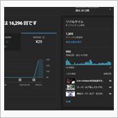 YouTube動画の収益化