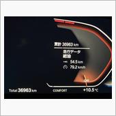 ミラ番36963キロ！