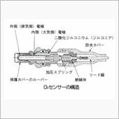分かりやすく豆知識〜O2セン ...