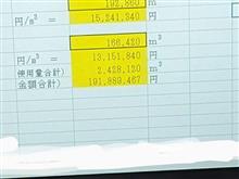 1億9千万円のお金の計算
