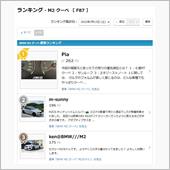 【箱替えして初めてのランキン ...