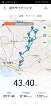 サイクリングの季節になってきましたね。