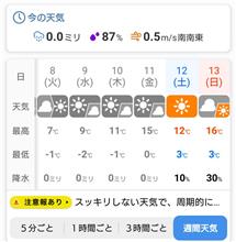 BRZ出動・・か・・な・・？