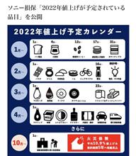 値上げの嵐が💨 値上げの嵐が💨