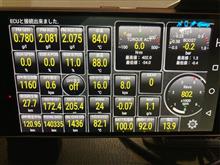 DPF再生1159回目・1160回目