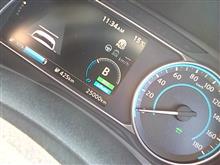 ﾏｲe+25,000ｷﾛになりました。