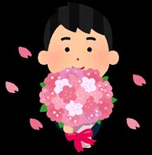 花壇？？