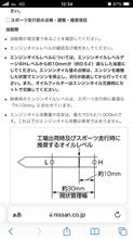 35GT-Rのオイル量を参考に🤔