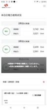 東電ピンチ