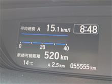体温692