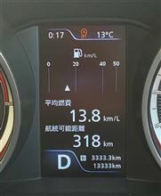 切り番ゲット