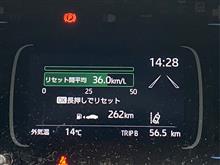 燃費36km/ℓ達成