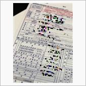ロードスター『第二章』始まり ...