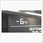 3月22日、火曜日。今朝は寒 ...