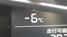 3月22日、火曜日。今朝は寒い？