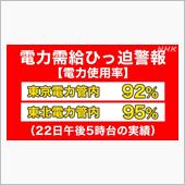 電力需給ひっ迫警報　発令！！！