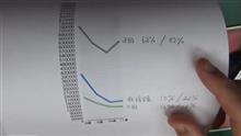 余計なお世話