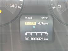 １００万