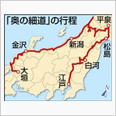 今日は