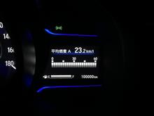 大台突破？通過点？
