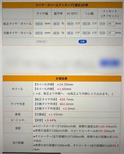 タイヤについて考える タイヤについて考える
