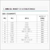 燃費ランキング！？気になる結 ...